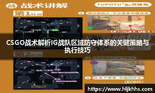 CSGO战术解析IG战队区域防守体系的关键策略与执行技巧