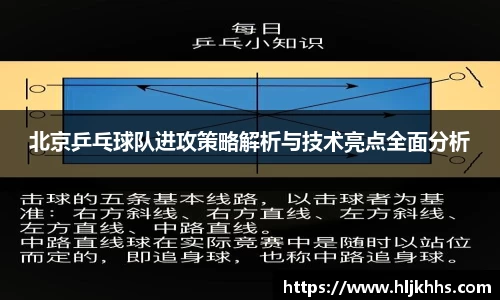 北京乒乓球队进攻策略解析与技术亮点全面分析