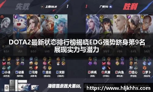 DOTA2最新状态排行榜揭晓EDG强势跻身第9名展现实力与潜力