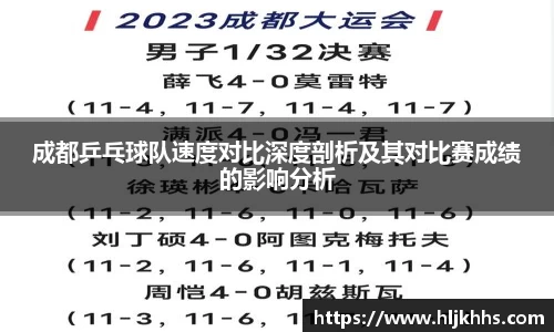 成都乒乓球队速度对比深度剖析及其对比赛成绩的影响分析