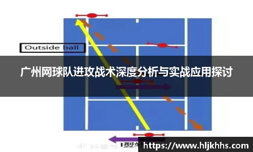 广州网球队进攻战术深度分析与实战应用探讨