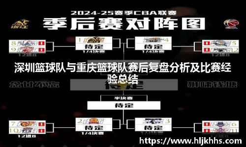 深圳篮球队与重庆篮球队赛后复盘分析及比赛经验总结
