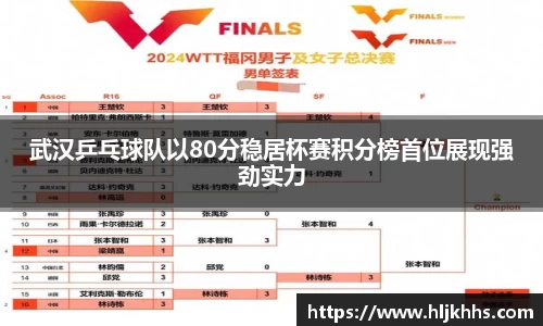 武汉乒乓球队以80分稳居杯赛积分榜首位展现强劲实力