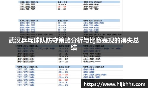 武汉乒乓球队防守策略分析与比赛表现的得失总结