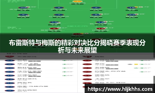 布雷斯特与梅斯的精彩对决比分揭晓赛季表现分析与未来展望