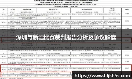 深圳与新疆比赛裁判报告分析及争议解读