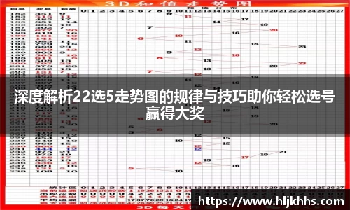 深度解析22选5走势图的规律与技巧助你轻松选号赢得大奖
