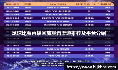 足球比赛直播回放观看渠道推荐及平台介绍